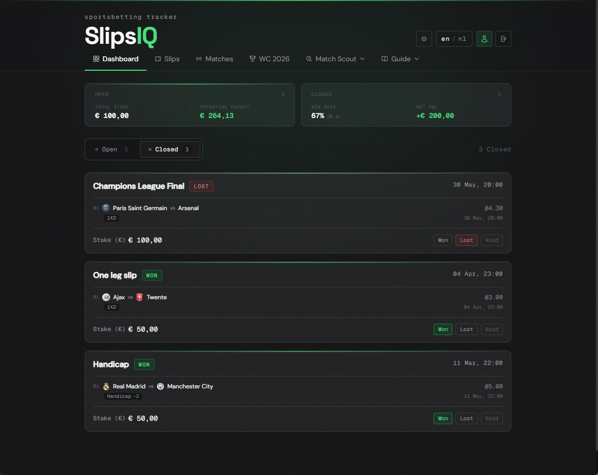 Slip summary cards: won, lost, and open