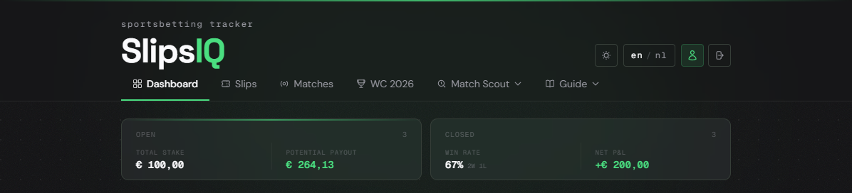 The two stat blocks: Open and Closed